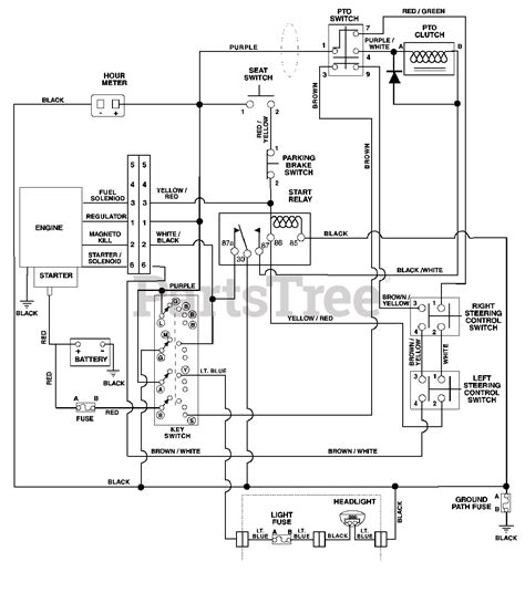 Ariens Zero Turn Mower Parts Diagram