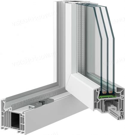 Veka Softline