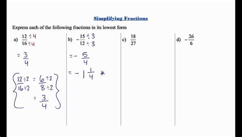 Simplifying fractions - YouTube 