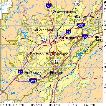 Homewood, Alabama (AL) ~ population data, races, housing & economy