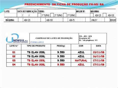 Preenchimento Da Ficha De Produ O Ppt Carregar