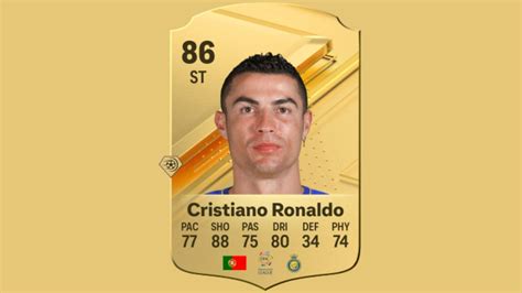 Top 10 Fc 24 Players With Best Playstyle In Career Mode