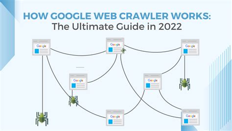 Google Web Crawler How It Works The Ultimate Guide