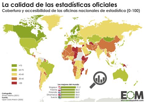 Qué calidad tienen las estadísticas oficiales de cada país Mapas de