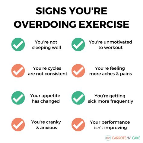 Overtraining And Hormones How They Impact Weight Loss Carrots N Cake