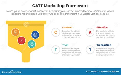 Catt Marketing Framework Infographic Point Stage Template With Bold