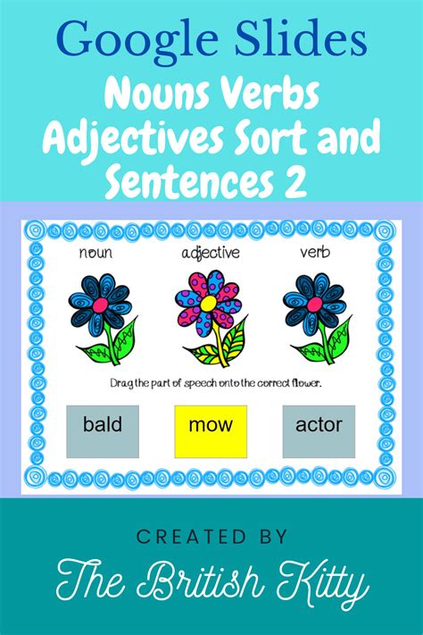 Nouns Verbs Adjectives Sort And Sentences 2 Google Slides Nouns Verbs