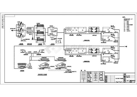 某污水厂msbr工艺高程及管线cad图sbrmbrcass工艺土木在线