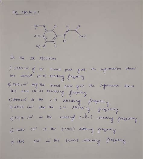 Solved Unknown Compound X Molecular Formula C 11 H 12 O 5 1 The Ir