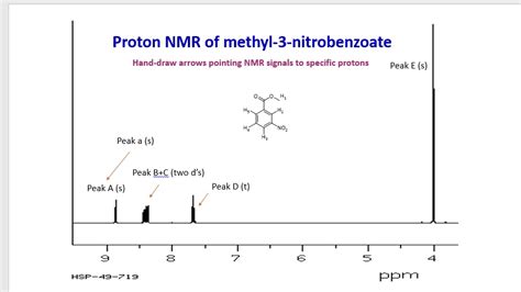 Proton Nmr Of Methyl Nitrobenzoate Hand Draw Arrows Pointing To Nmr