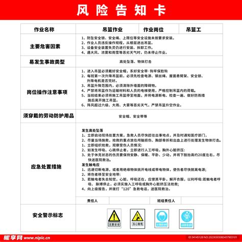 风险告知卡设计图海报设计广告设计设计图库昵图网