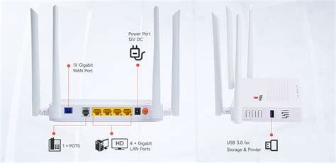 Mbps Hgu Onu With Mtk Wifi Chipset Usb And Voip Vsol