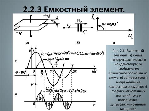 Электрические цепи переменного тока. Лекция 1 - презентация онлайн