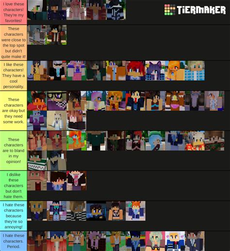 Aphmau MyStreet Characters ONLY! Tier List (Community Rankings) - TierMaker