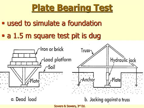 Ppt Settlement Criteria Powerpoint Presentation Id 665951