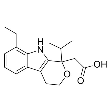 Axios Research 1 Isopropyl Etodolac