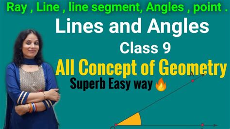 Lines And Angle Class 9 All Basics Of Geometry Point Angles Line