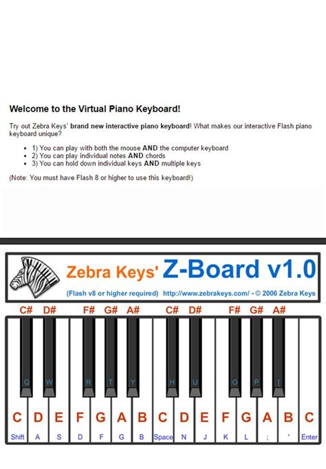 Access this online Virtual Piano Keyboard to practice Easy Piano Songs. | Easy piano songs ...