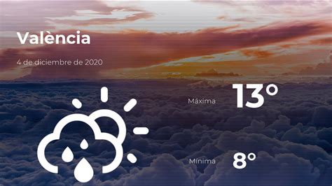 El tiempo en Valencia previsión para hoy viernes 4 de diciembre de 2020