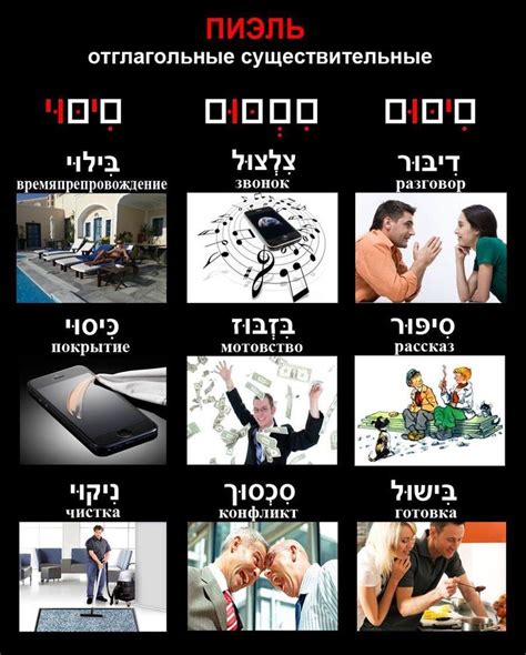 Отглагольные существительные | Bildung
