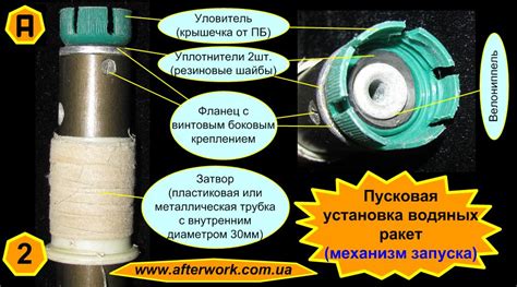 Обыкновенные водяные ракеты из пластиковых бутылок (220/231) [Форумы ...