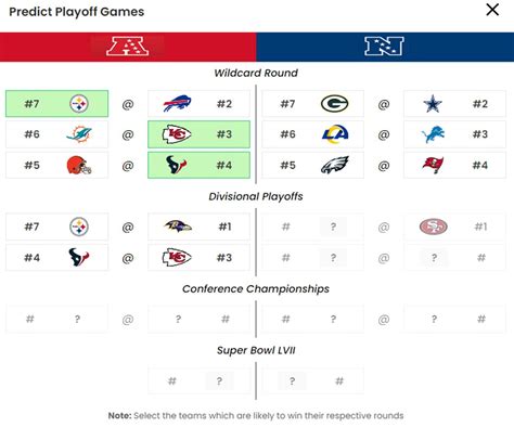 Who do the Chiefs play next? Kansas City's divisional schedule explained