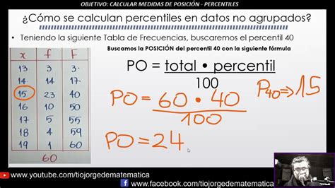 Octavo Básico Medidas De Posición Percentiles Tío Jorge De Matemática Youtube