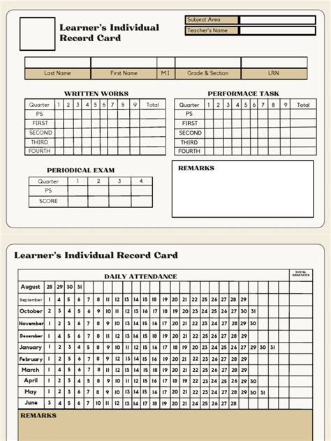 Learners Individual Record Card Pdf