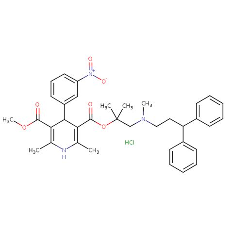 Lercanidipine Hydrochloride Sielc Technologies