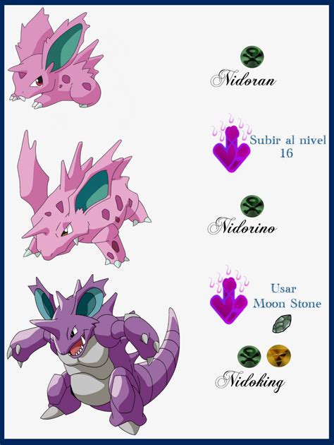 013 Nidorino Evoluciones by Maxconnery on DeviantArt