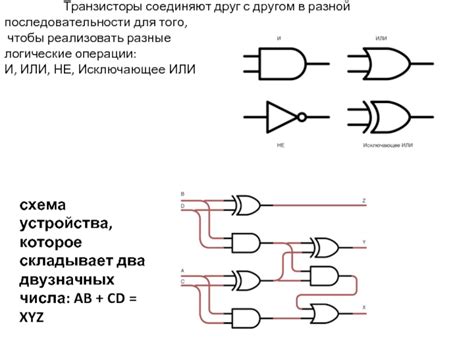 Интегральная микросхема
