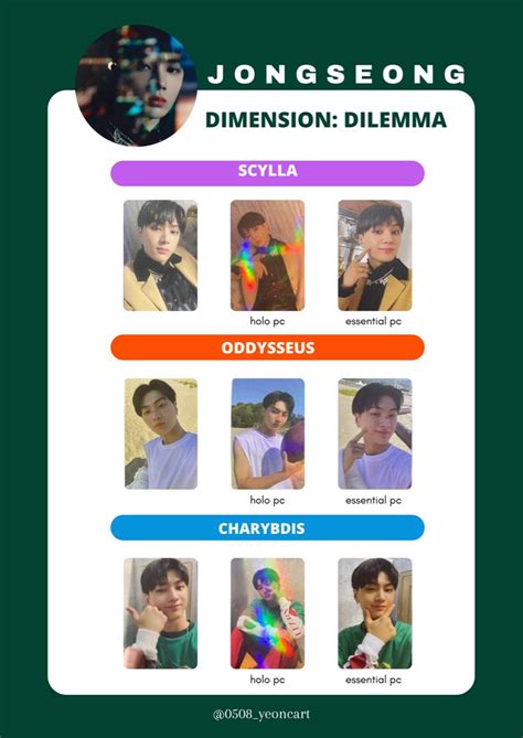 Dimension Dilemma Jay Pc Template By 0508 Yeoncart On Twt Dilema