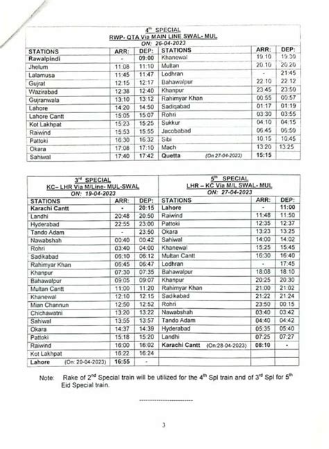 Pakistan Railways Announces Schedule For Special Trains On Eid Ul Fitr