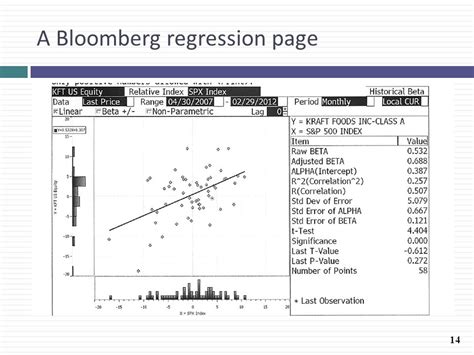 Corporate Finance Review For Quiz 1a Aswath Damodaran Ppt Download