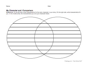 Character Compare Contrast Graphic Organizer - Freeology