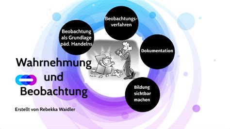 Wahrnehmung Und Beobachtung By Rebekka Waidler On Prezi