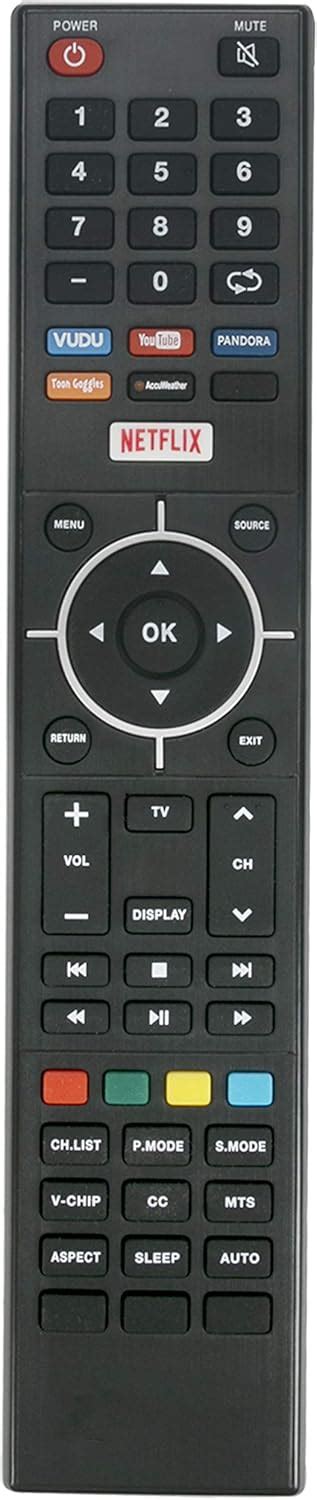 Amazon AULCMEET Replace Remote Control Compatible With Seiki Smart