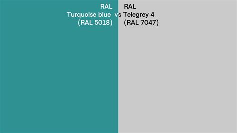 RAL Turquoise Blue Vs Telegrey 4 Side By Side Comparison