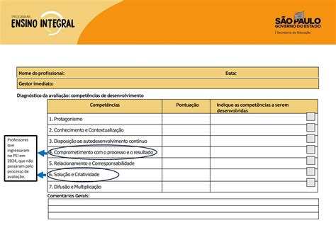 Plano Individual De Aprimoramento E Formacao Piaf Corrigido Pptx