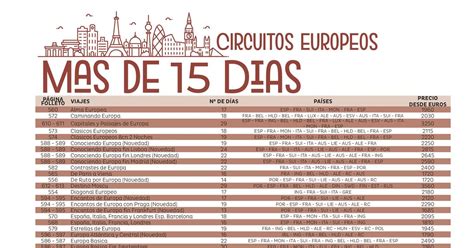 12 Circuitos Más de 15 días pdf DocDroid