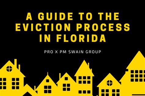 Eviction Process In Florida Ultimate Landlord Guide