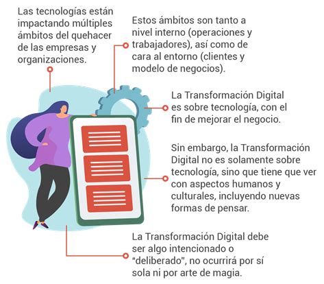 Claves Para Entender Qu Es La Transformaci N Digital