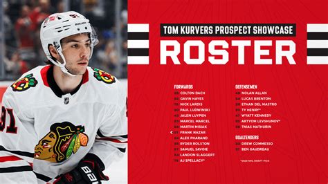 Tom Kurvers Prospect Showcase 2024 Chicago Blackhawks Roster Schedule