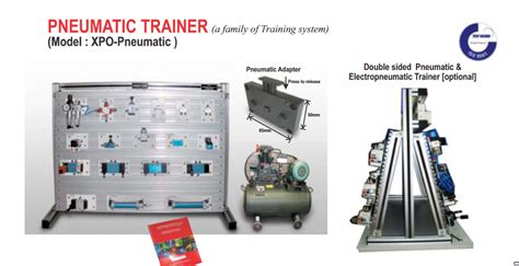 What Is A Pneumatic Trainer Kit And Components Of