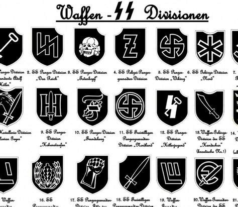 Ww2 German Ss Symbols