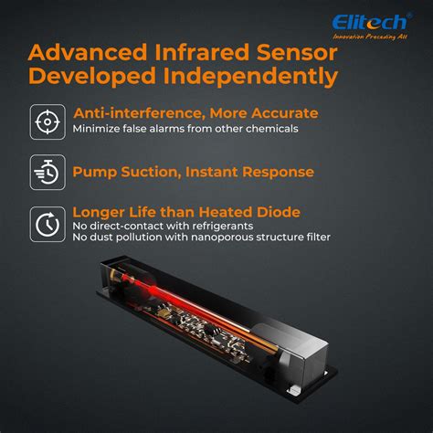 Elitech ILD-200 Infrared HVAC Leak Detector Troubleshoot Issues Easily ...