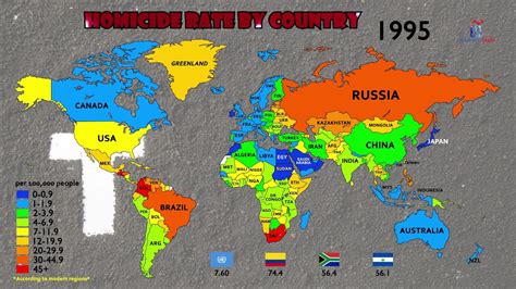 The Most Dangerous Countries 1990 2019 YouTube