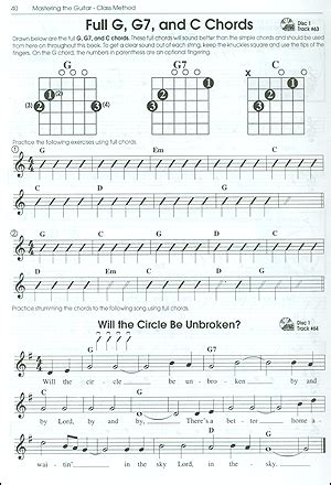 Las Mananitas Guitar Chords