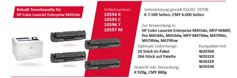 Produktvorstellung rebuilt-Kassetten alternativ zu HP® W2030X-W2033X