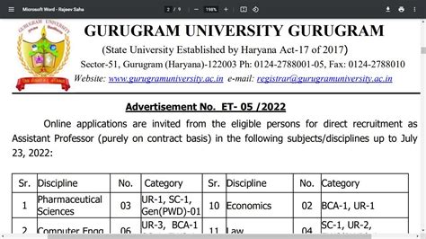 Gurugram University Assistant Professor Vacancy Recruitment Govt